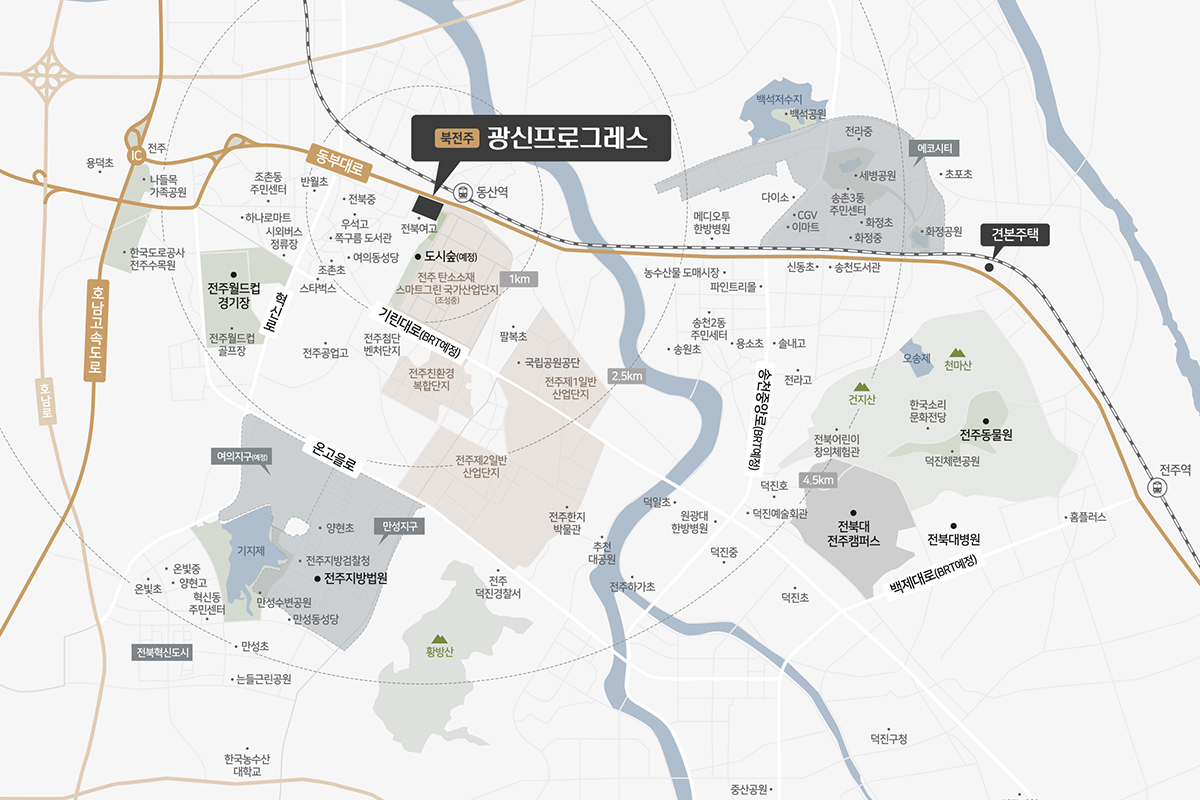 입지환경