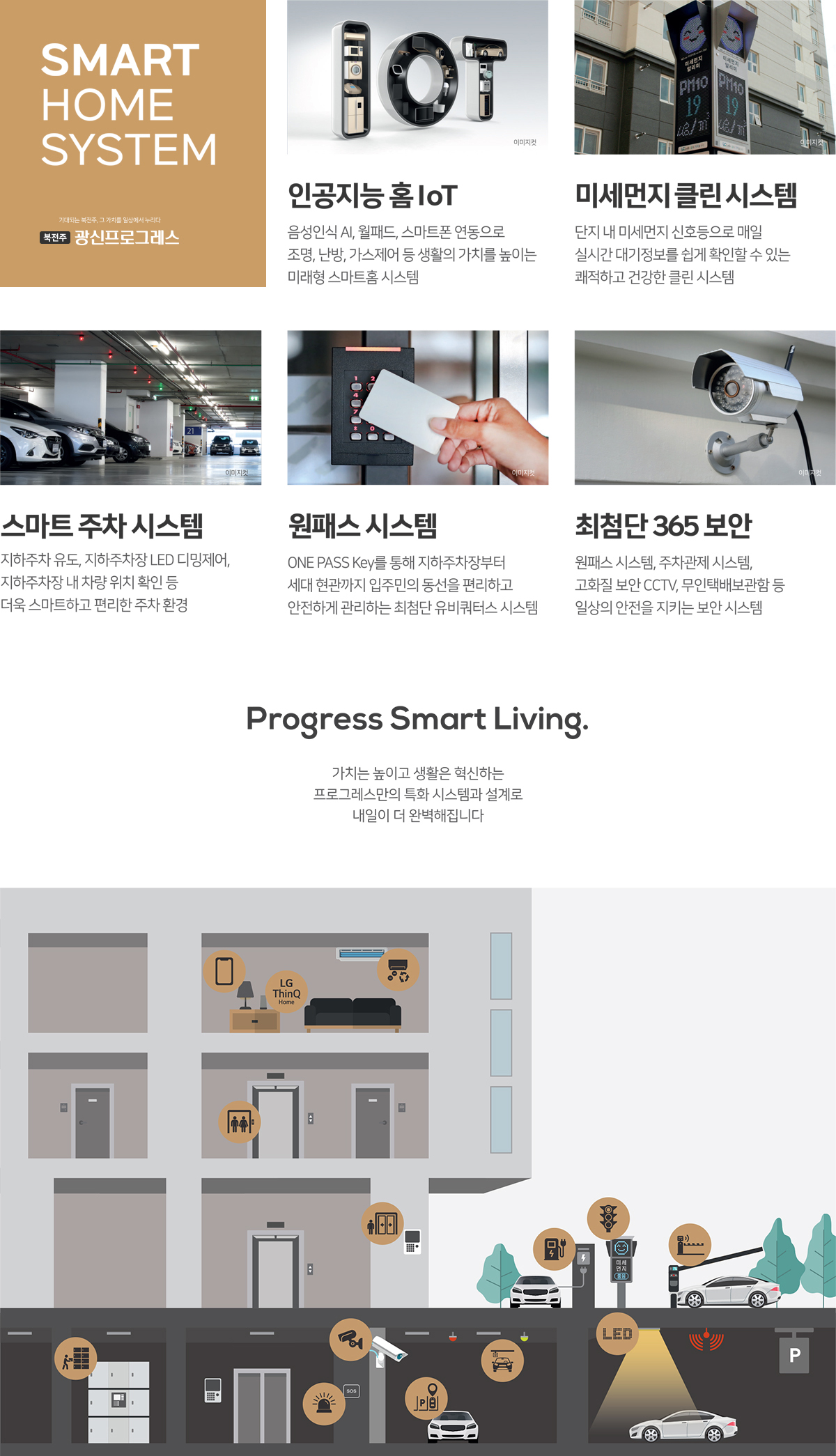 시스템